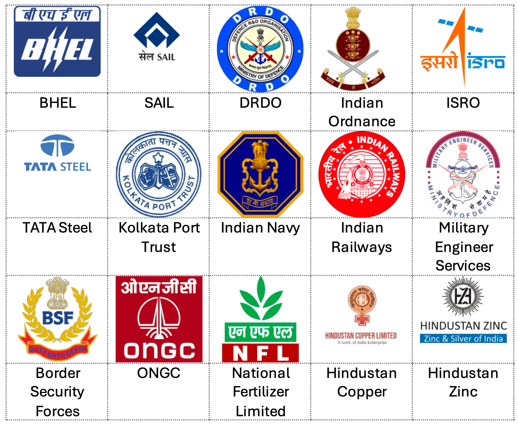 Our Valued Clients