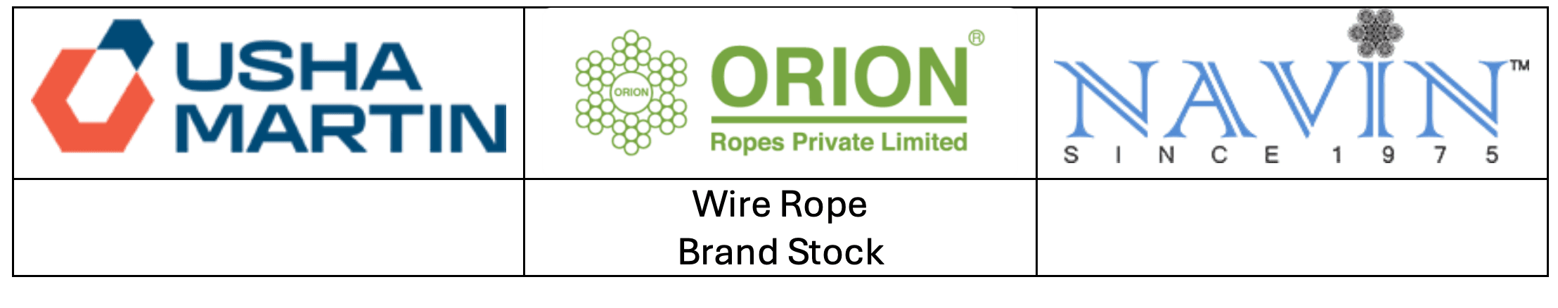 Brand Stock