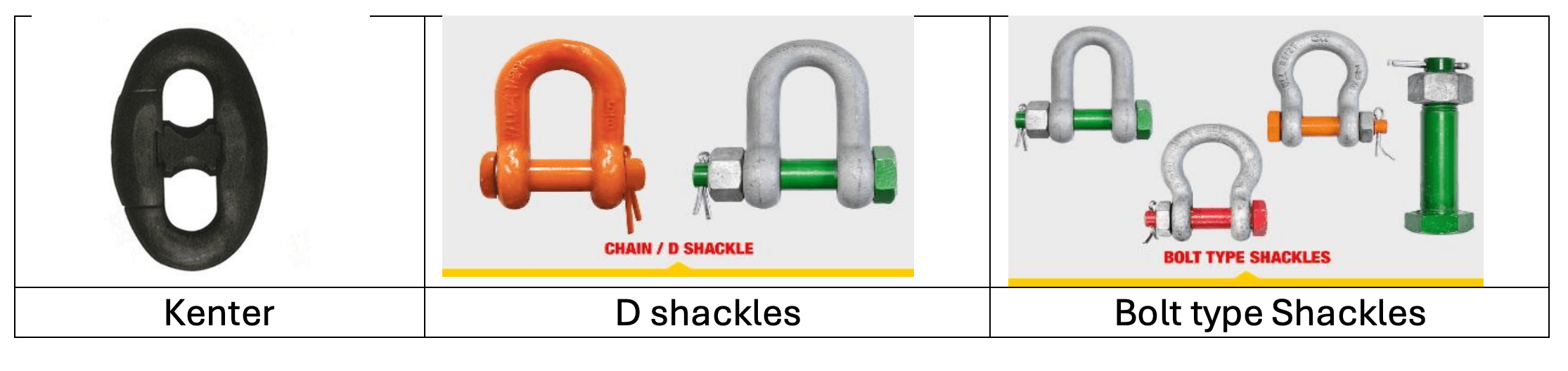Shackles