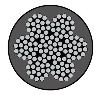 Coated Wire Rope